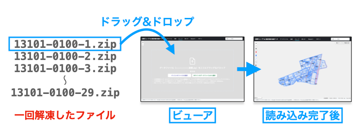 data load step3