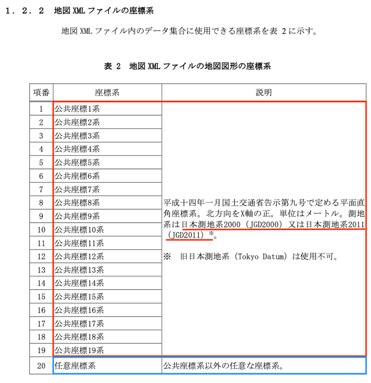 geojson saved file