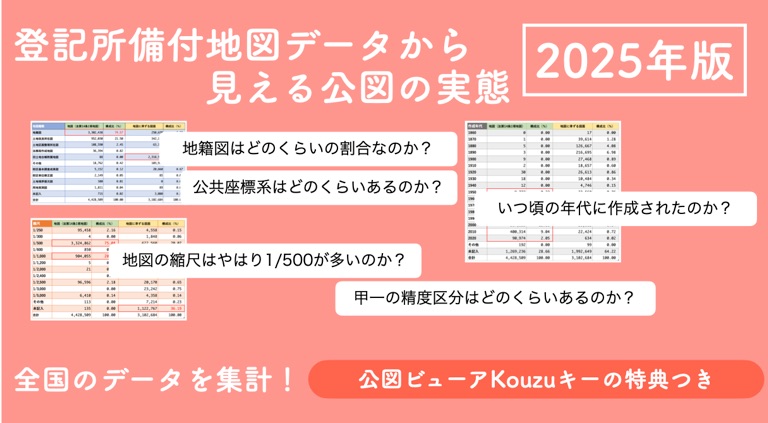 kouzu report 2025