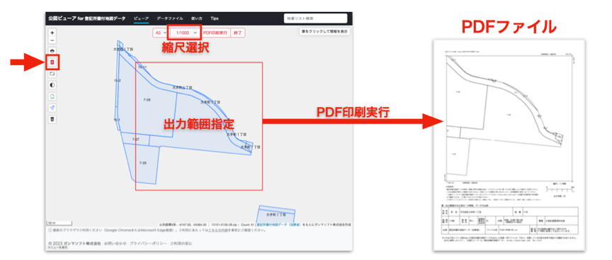 pdf print flow