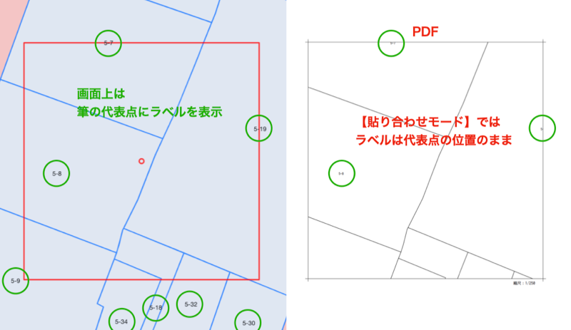 pdf mode joint