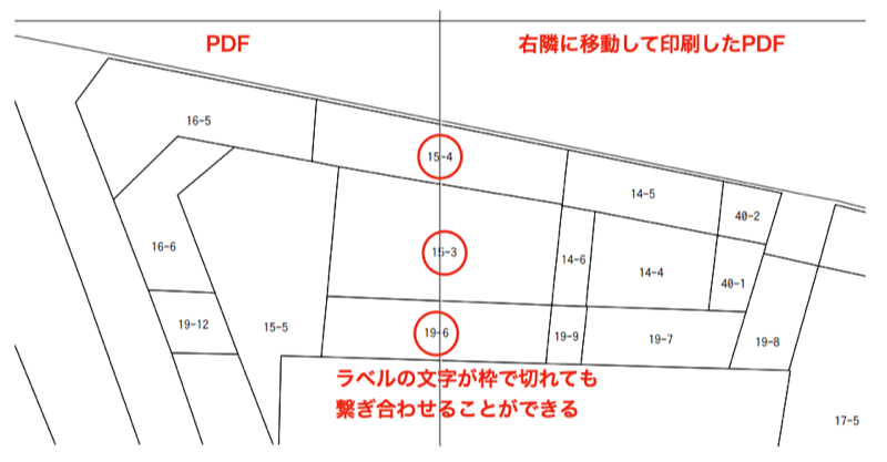 pdf joint example