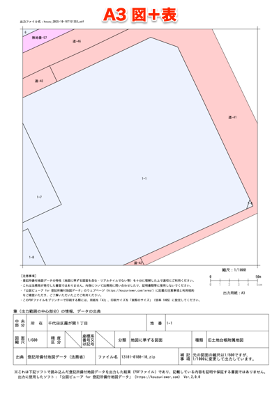 pdf sample