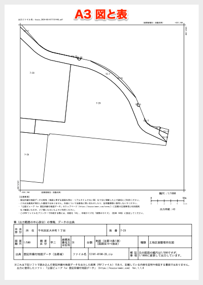 pdf key input