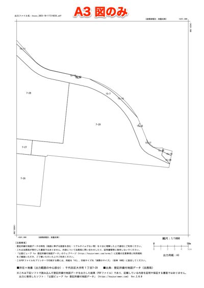 pdf key input
