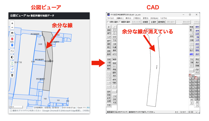 data dxf parts